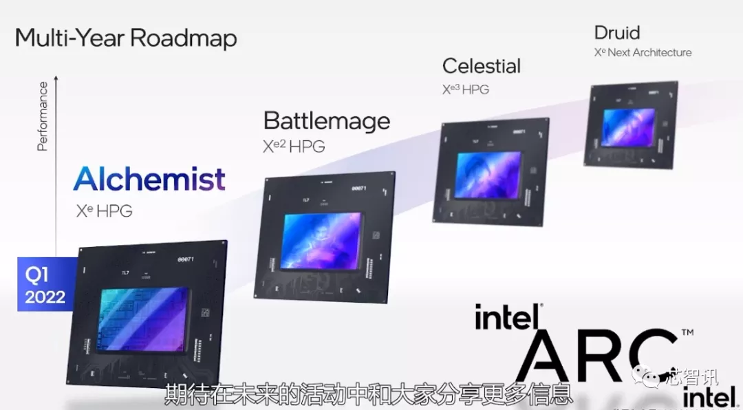 英特尔架构日秀肌肉：全新CPU/GPU/IPU发布，还有1000亿晶体管SoC