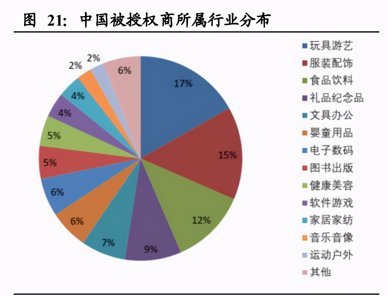 南极电商深度解析：打造“南极人共同体”，赋能产业链上下游