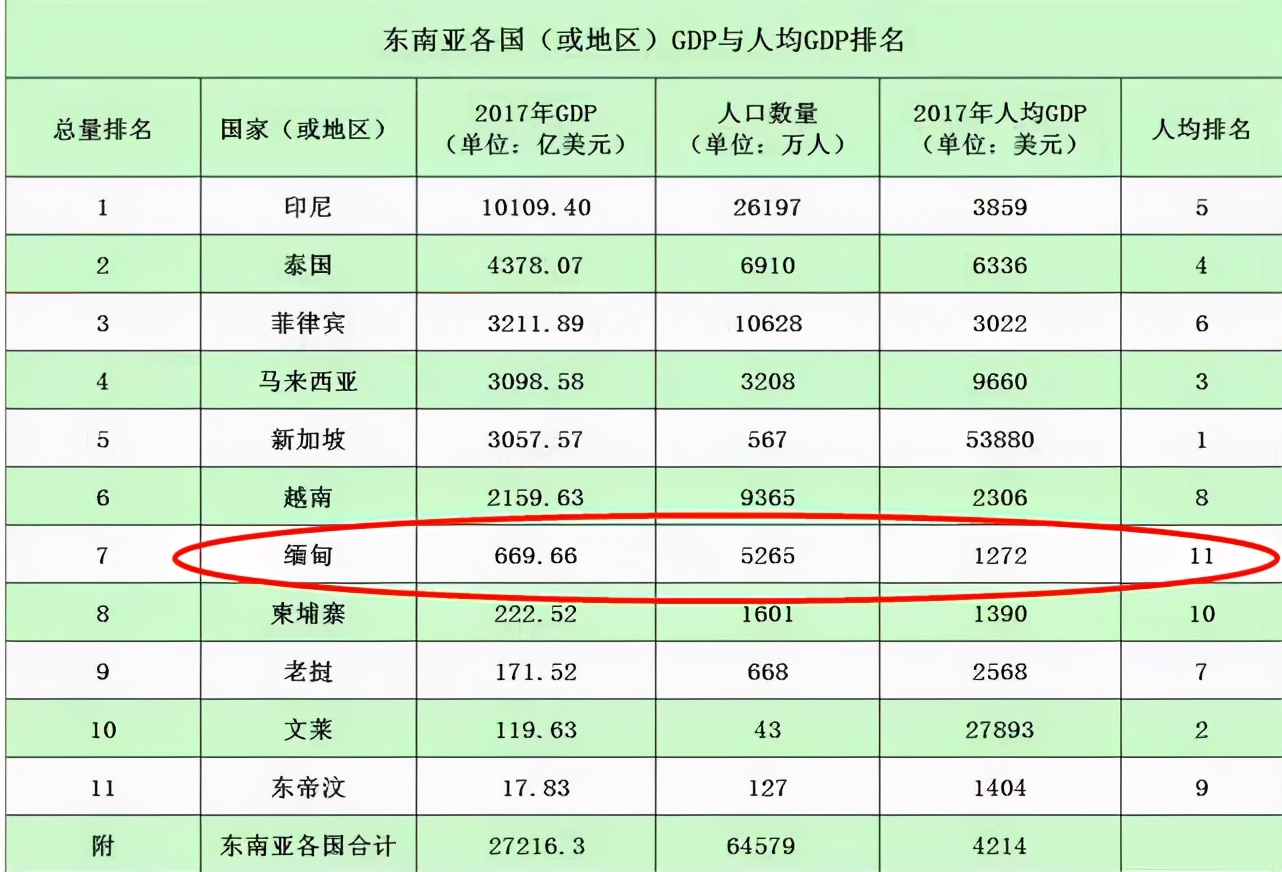缅甸突发！一把怒火烧到中企，幕后推手是谁？