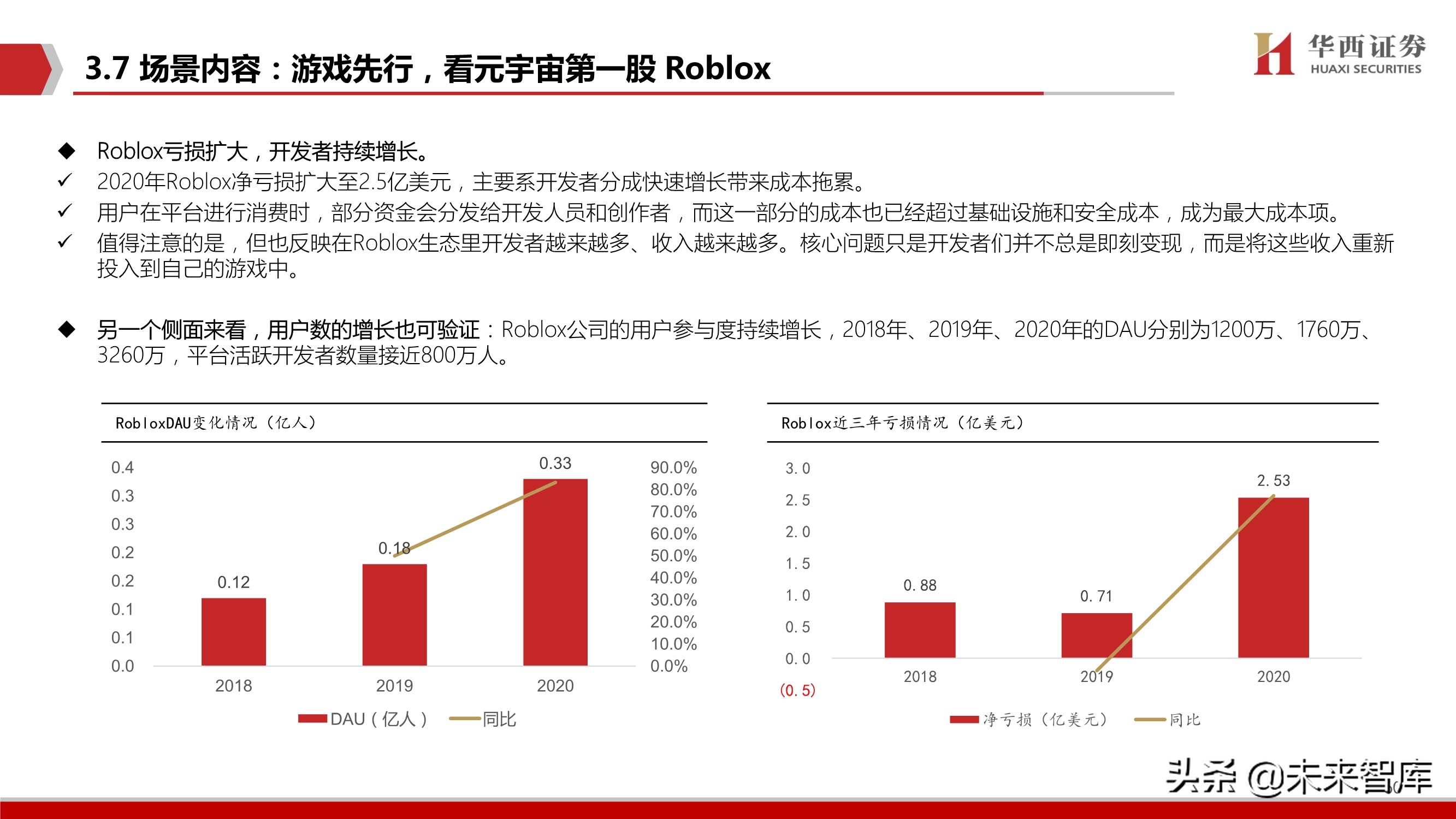 元宇宙行业深度研究报告：下一个“生态级”科技主线