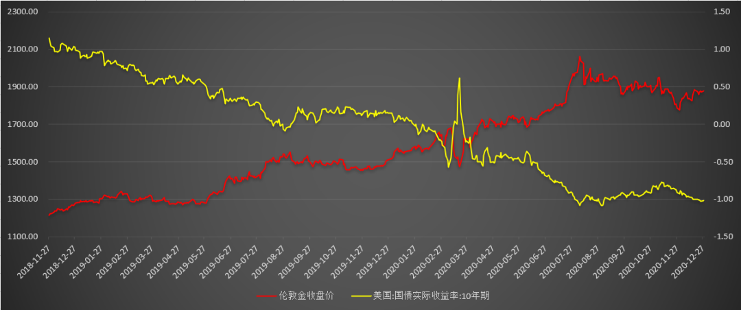 金银TD 参议院领袖推迟2000亿美元表决，金银上涨止步于此