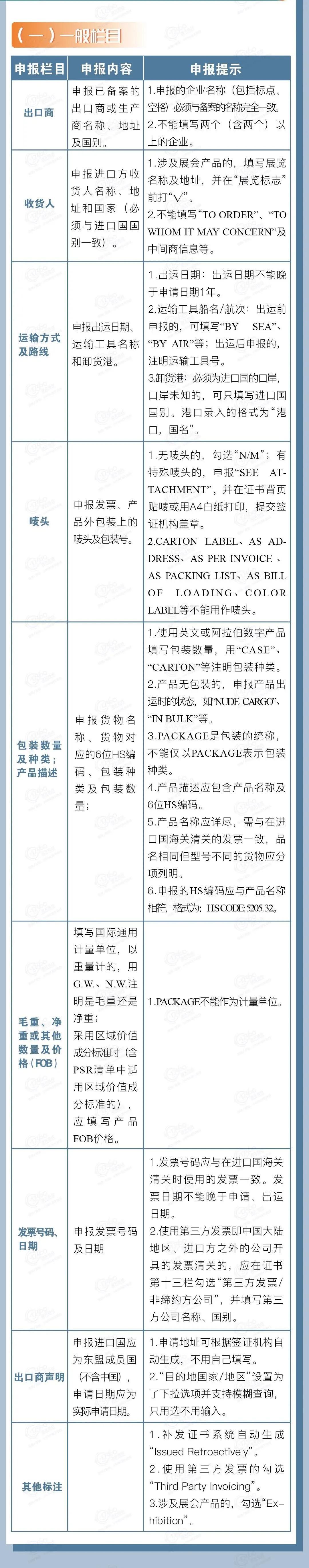从12月10日起，原产地智能审核将在全国推广