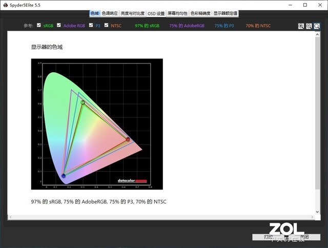 锐龙H真给劲儿 联想拯救者R7000 2020首测