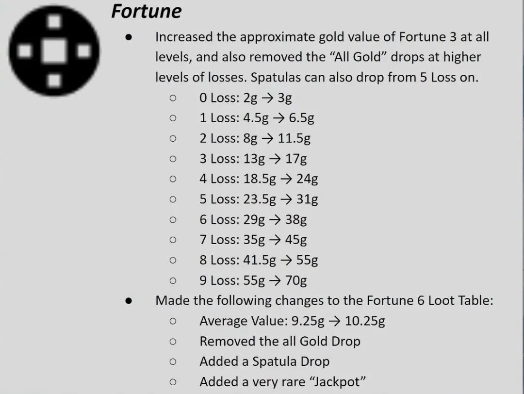 云顶之弈10.20来了，看看你的本命加强了没。