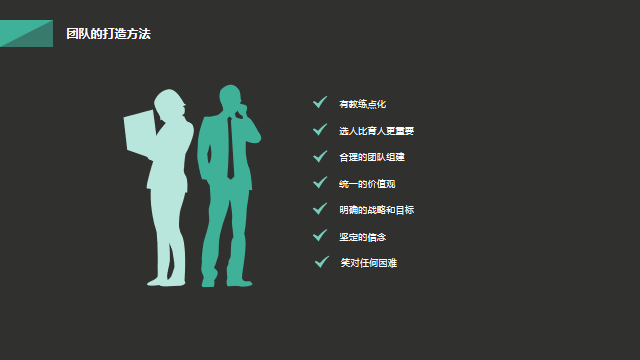 年薪200w营销主管呕心沥血总结28页《提高团队的管理能力》