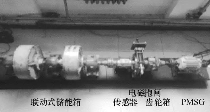 機(jī)械彈性儲(chǔ)能箱結(jié)構(gòu)及并網(wǎng)控制策略優(yōu)化
