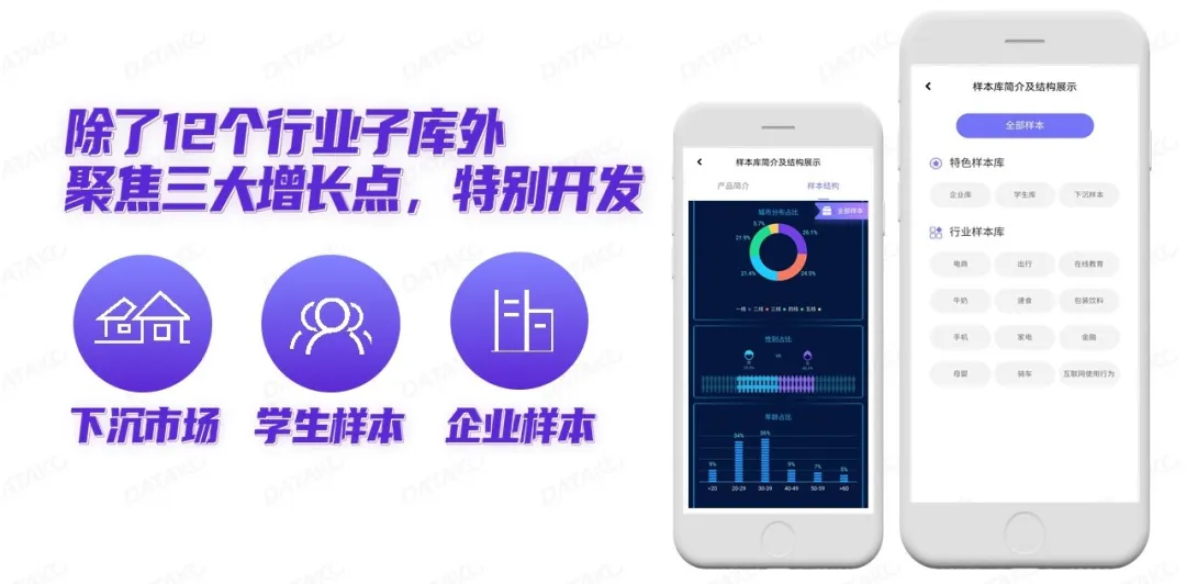 拼任务APP｜可信赖可追踪的活跃样本库