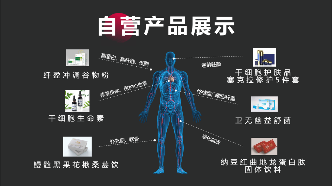 全面取消以药养医，坚持以预防为主