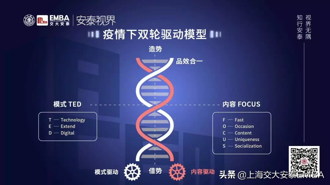 交大教授周颖：解码疫情下，“双轮驱动”模型