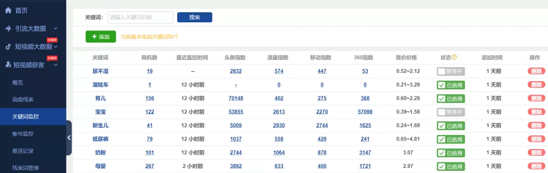 潜在客户就藏在短视频下,获客新思路-苏笙君博客