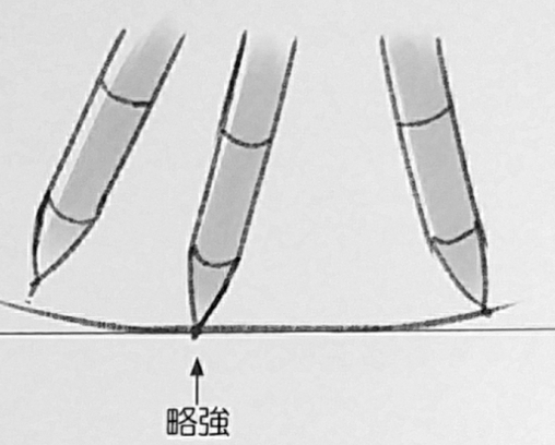 新手线条怎么练习？教你如何掌握画出的流畅线条技巧