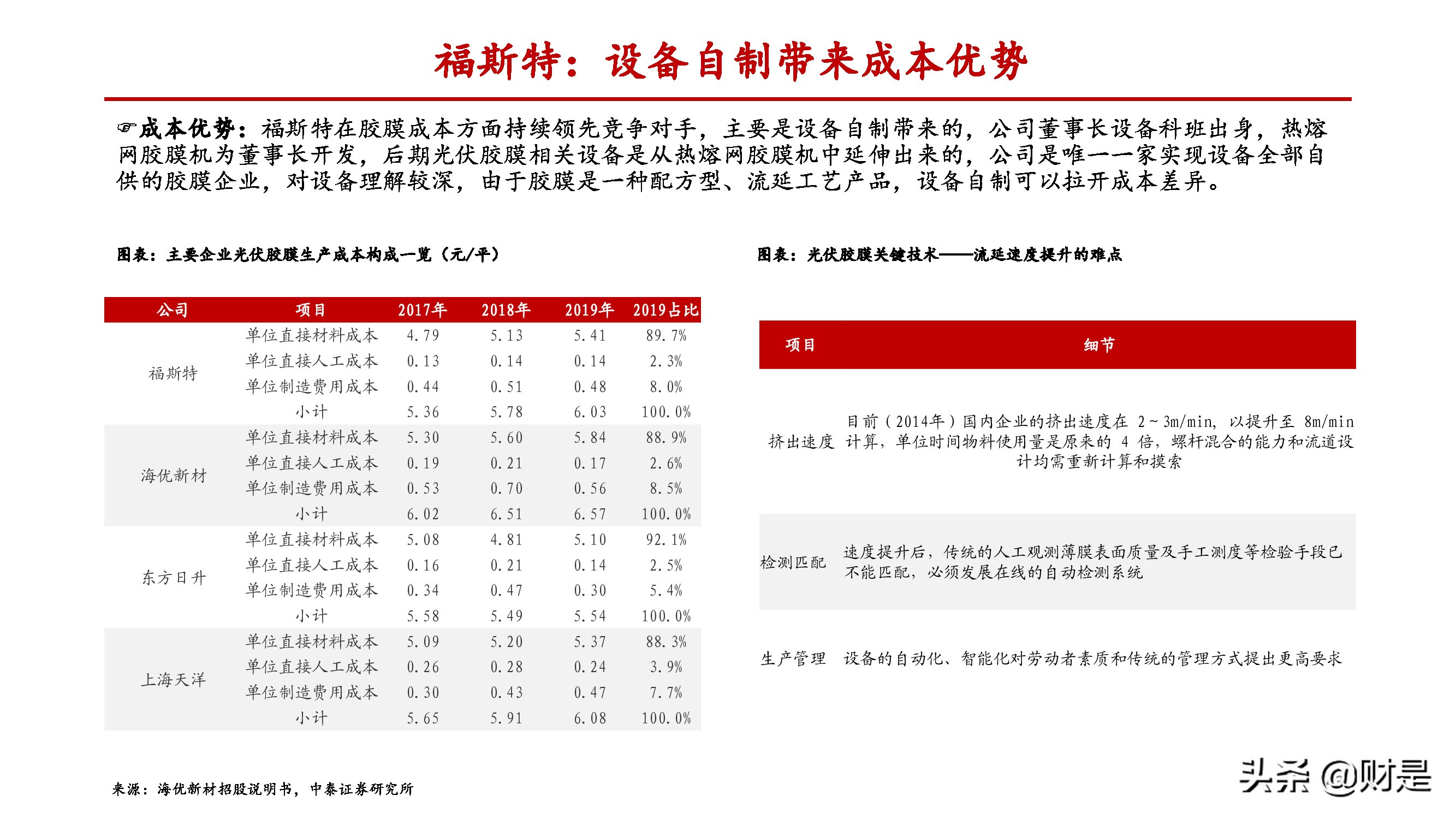 制造业差异化专题报告：致知格物，探究制造业碾压优势的来源