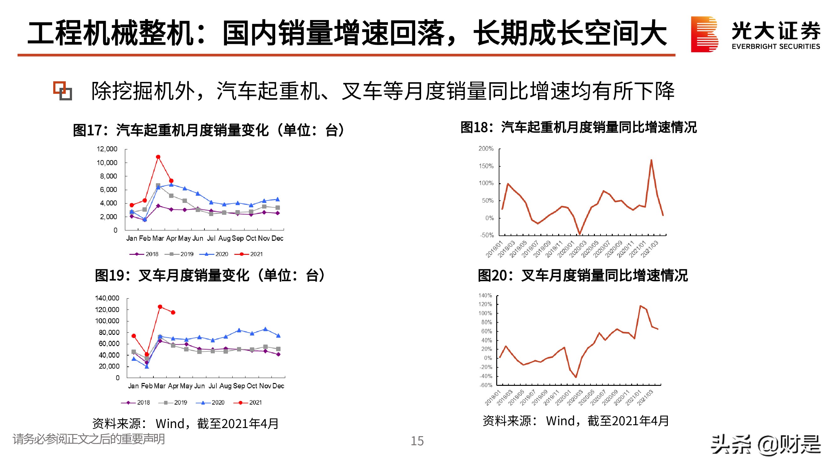 机械行业研究与投资策略：聚焦优质赛道，寻找双击机会