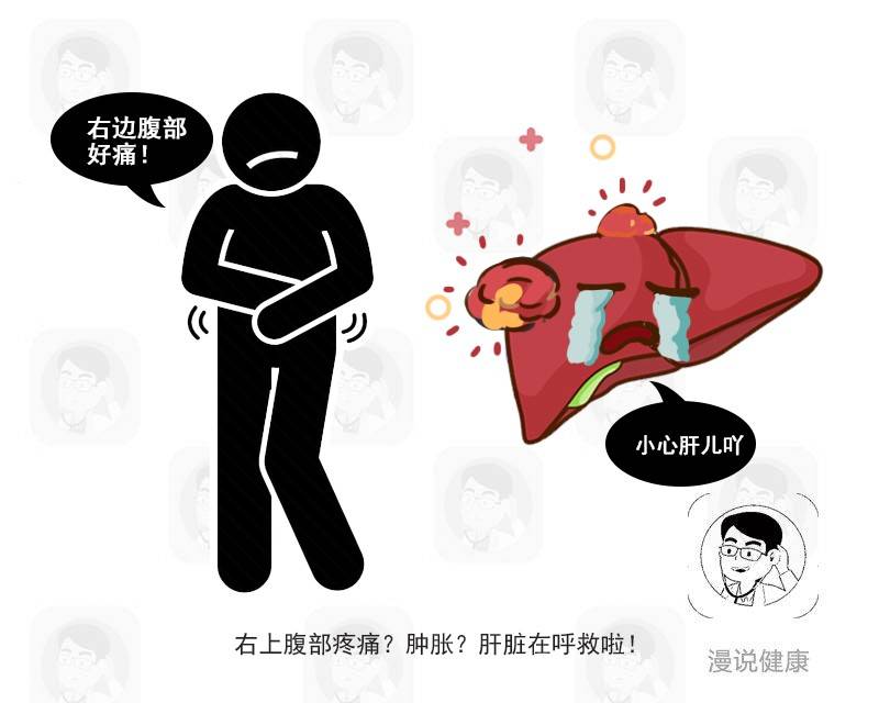 肝不好的人，身體常出現�1痛1黑2臭�，若你沒有，恭喜你