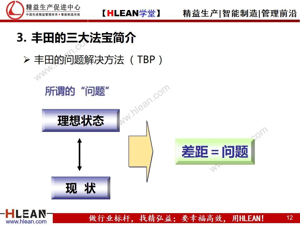 「精益学堂」丰田的工作体系简介