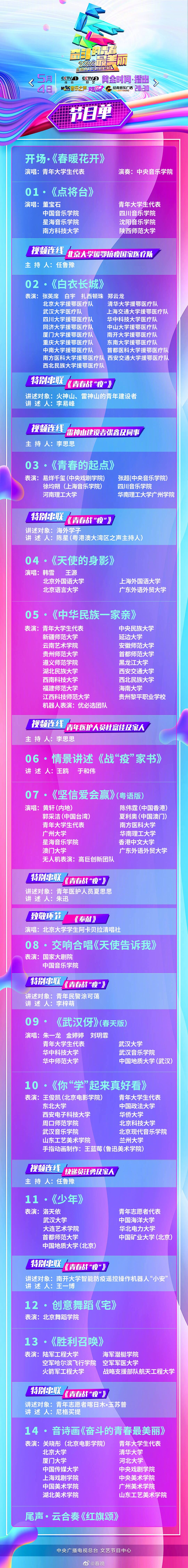 央视五四节目单官宣，\"声入人心5子\"唱