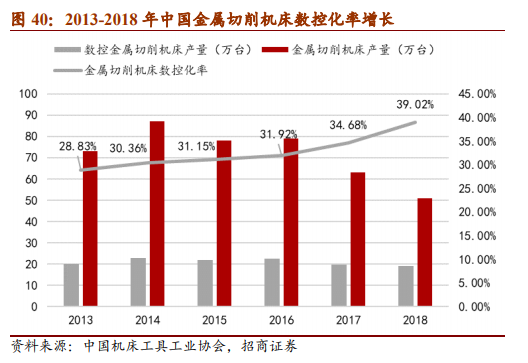 中钨高新专题研究报告：中国高端刀具龙头觉醒