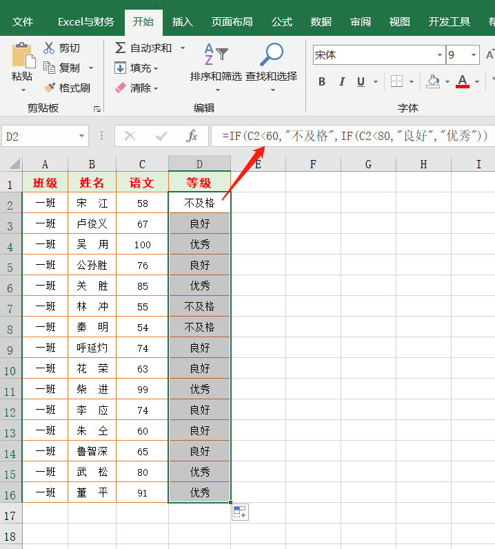 工作中常用的8个IF函数，组成17个Excel公式，够你用了