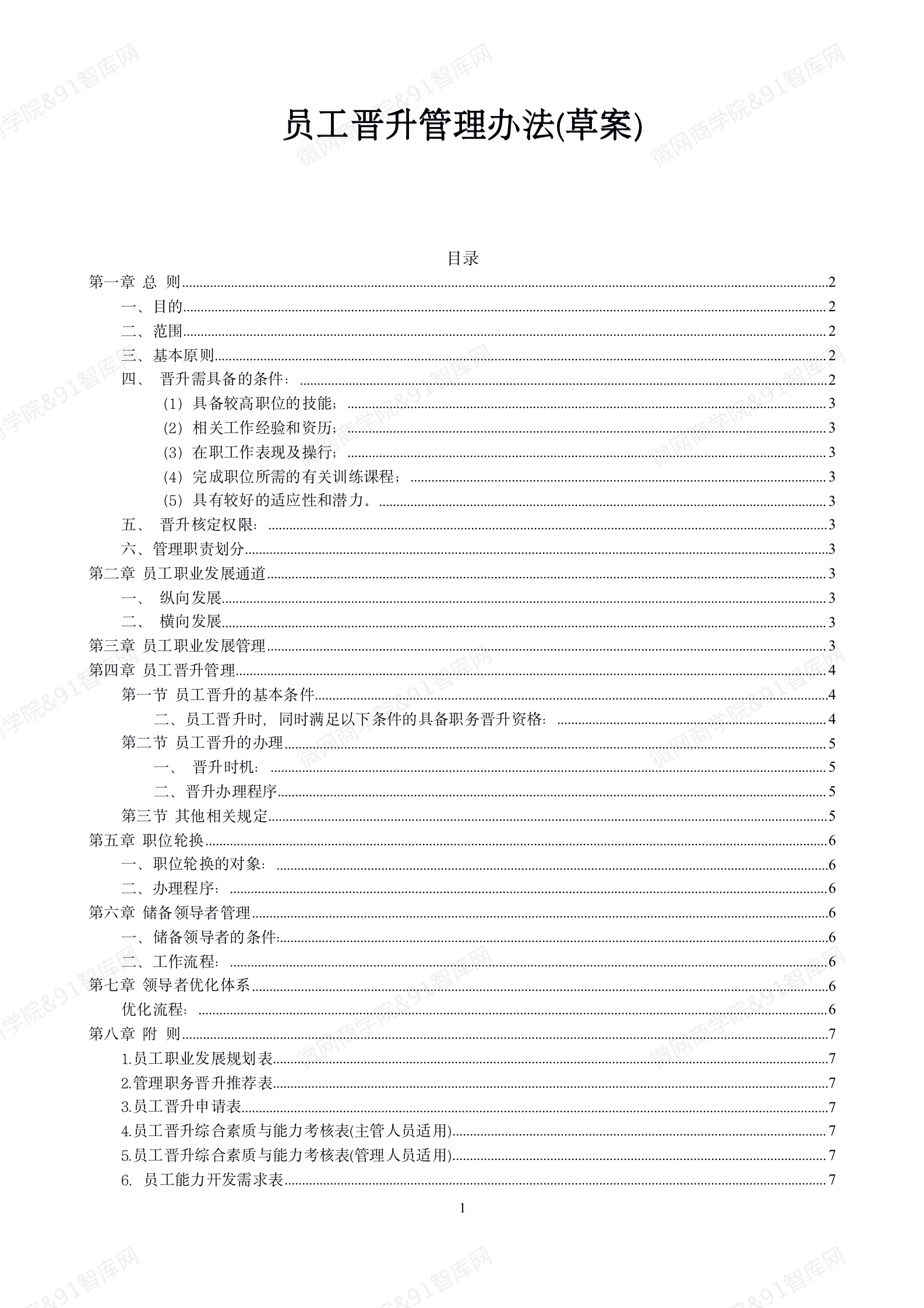 公司员工晋升管理制度（完整版）-91智库网