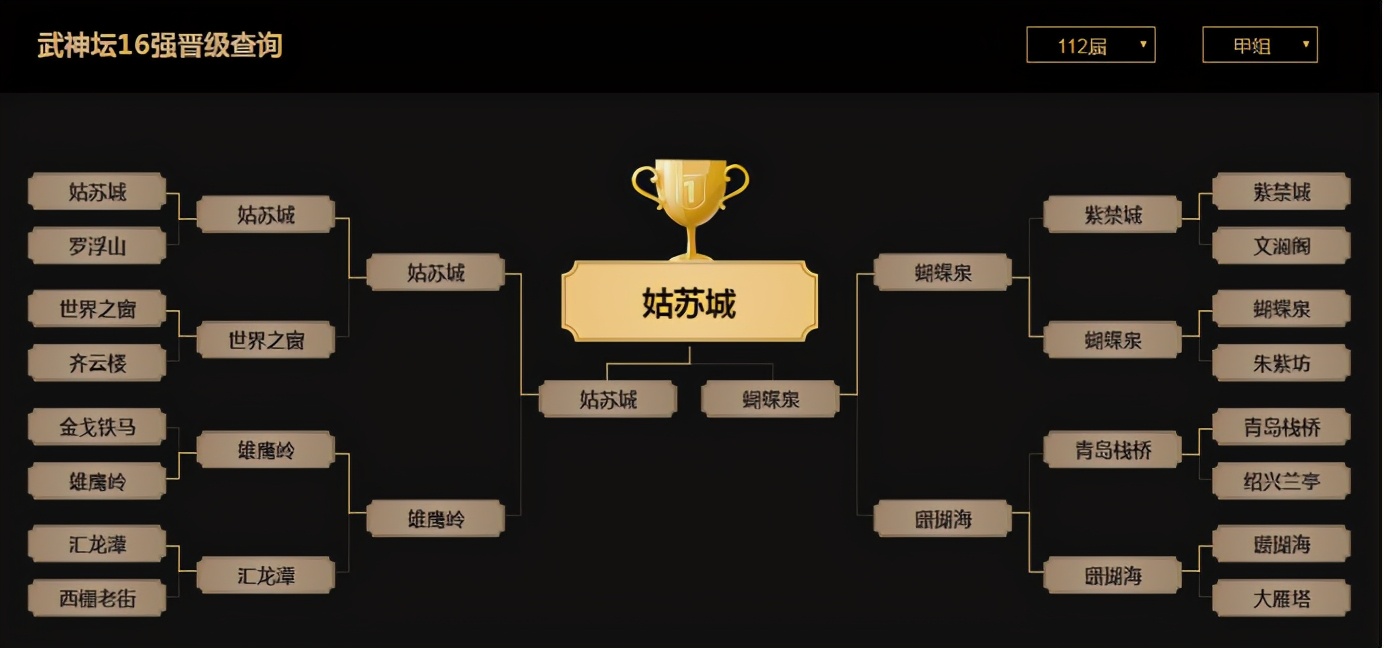 梦幻西游：「姑苏城」——满载荣誉的武神坛传统豪门