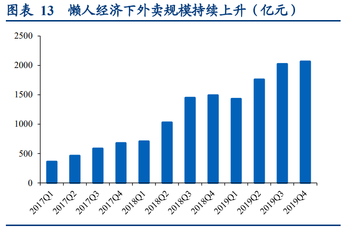 科沃斯深度研究报告：三驱动开全球之力，双品牌乘拖地之风