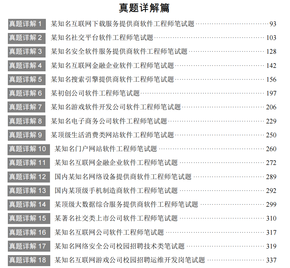这是我见过最有用的Java面试手册，面了无数个程序员总结出的真题