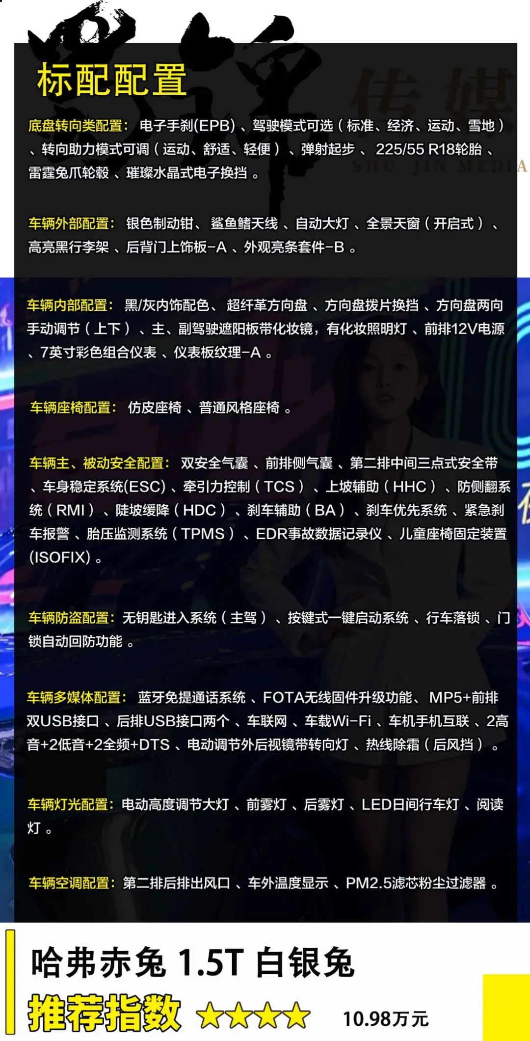 购车手册丨10.98万元起售，哈弗赤兔更推荐中配车型！
