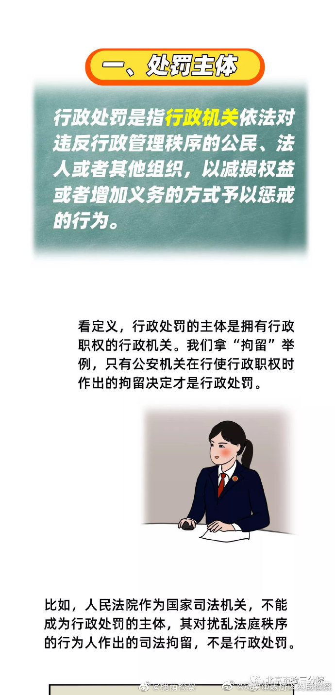 什么是行政处罚？检察官来举例子