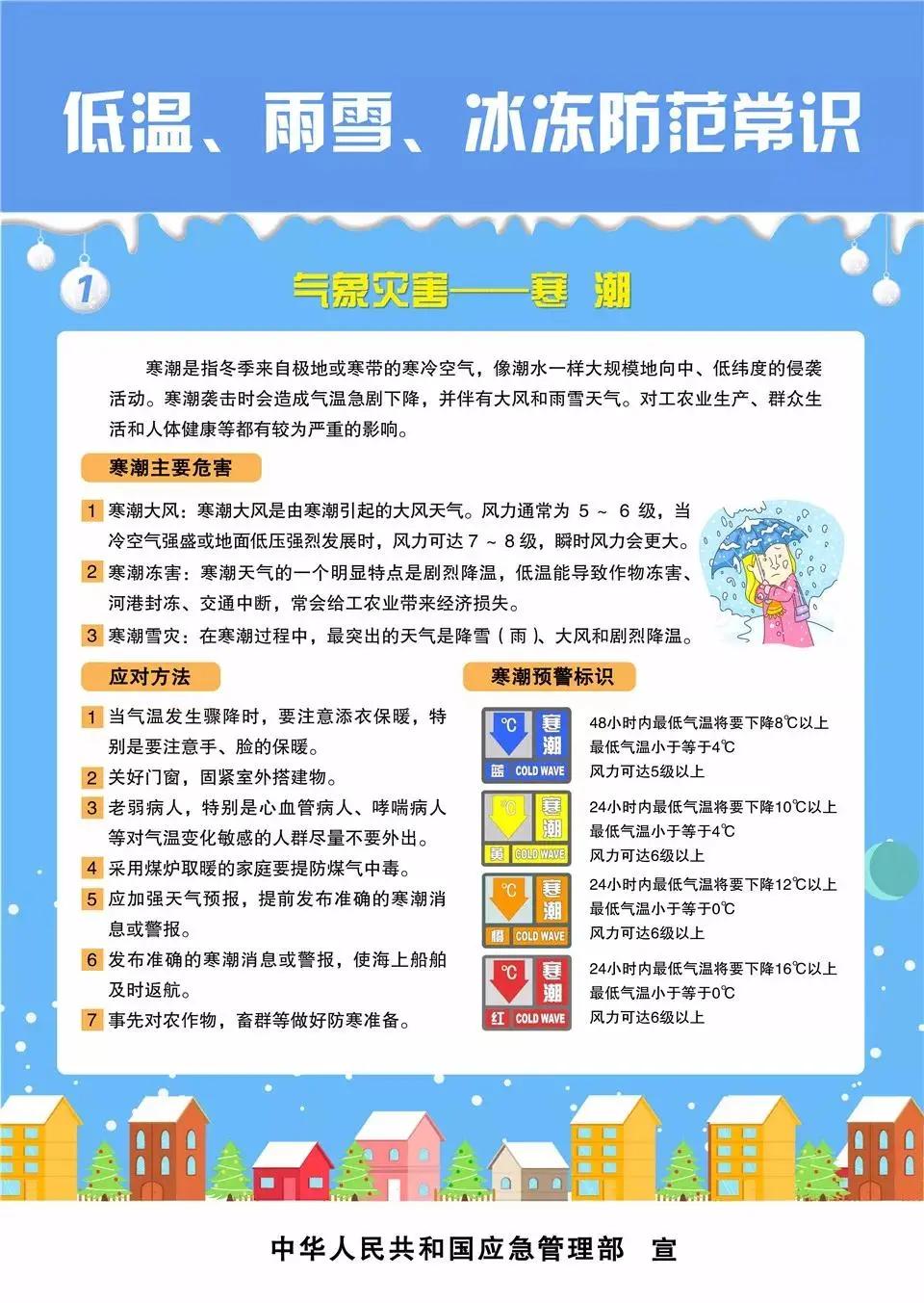 “冻”真格了！衡阳迎来“强冷空气”这波“保命指南”快收好……