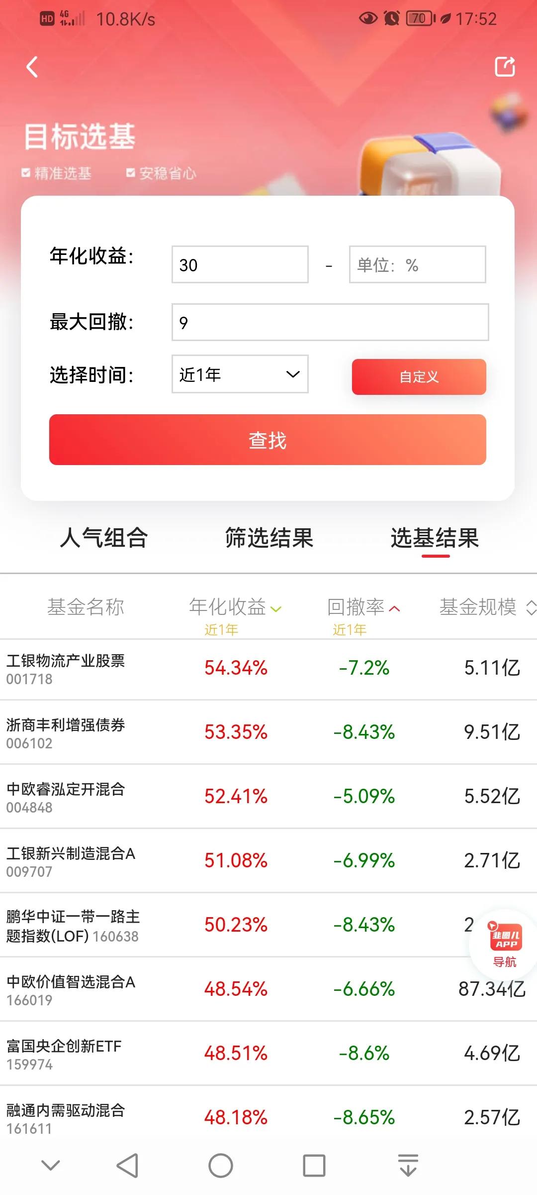 基金有條件篩選，看這里有沒有你熟悉的名字
