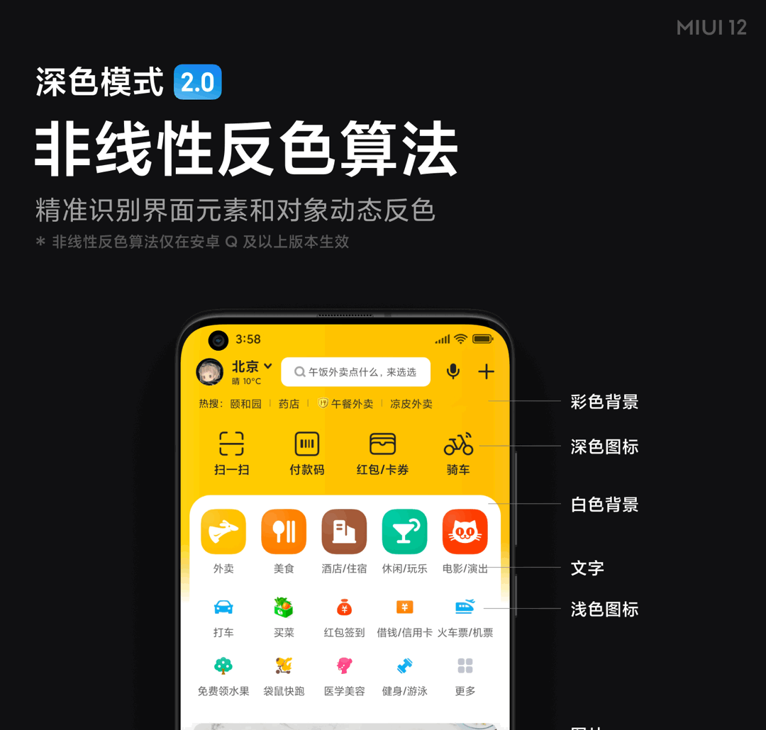 MIUI12新作用发布：深色模式2.0 全新升级润街息屏，全部免费能不喜欢？