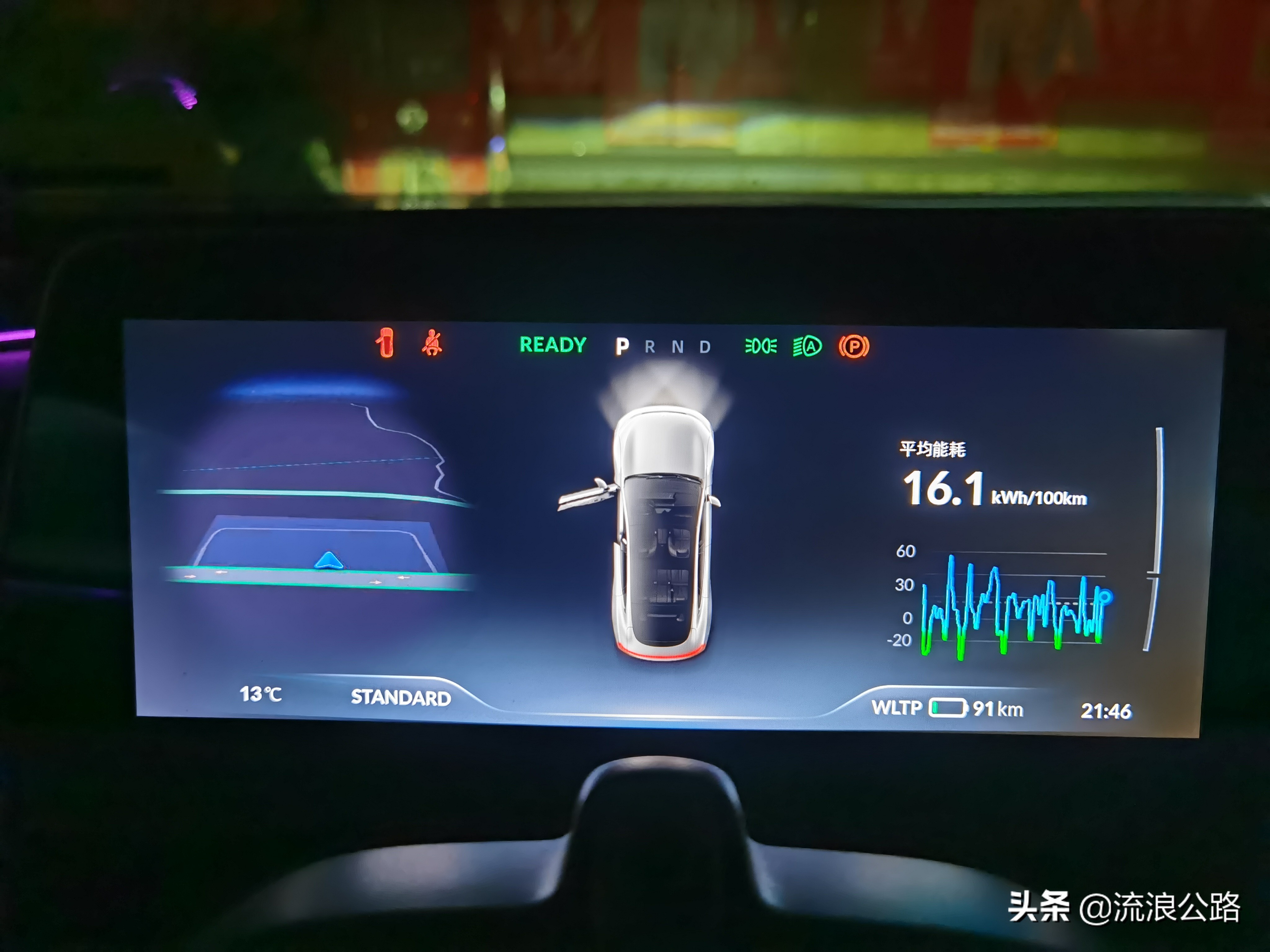 小鹏车主2000公里实测｜电动车的长途出行，续航到底打几折？