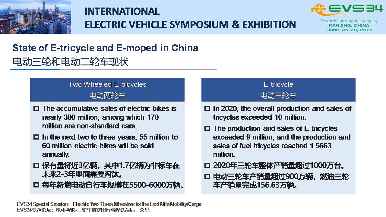 物联网新概念！电动二轮车三轮车的创新实践与发展趋势