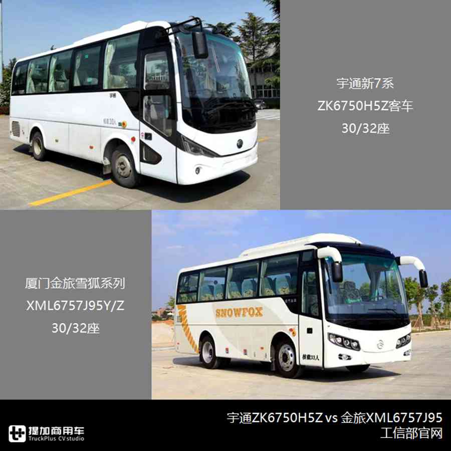 埃尔法前围丰田考斯特来袭,宇通新品领跑，解读