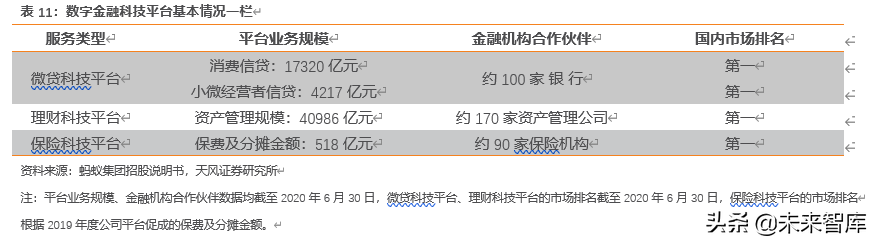 蚂蚁集团三大战略深度剖析：从支付工具到数字金融服务体系