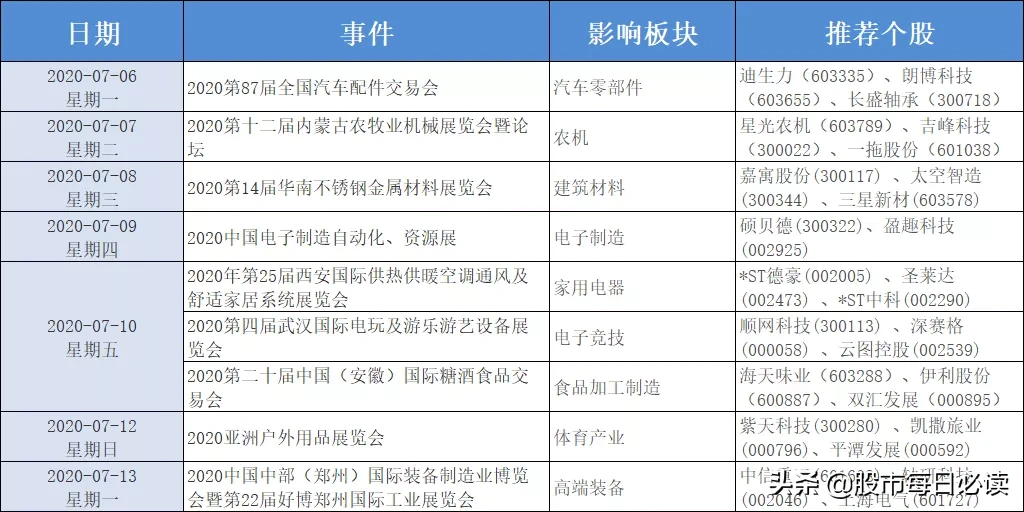 新闻联播提及A股表现！没赶上券商股还有这些影
