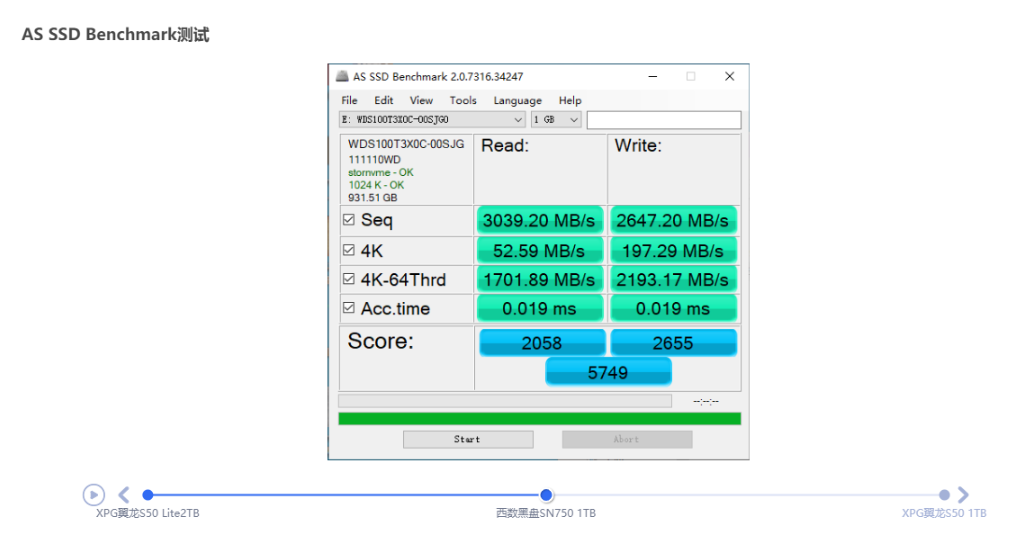 XPG翼龙S50 Lite 2TB评测：主流级PCI-E 4.0 SSD到来