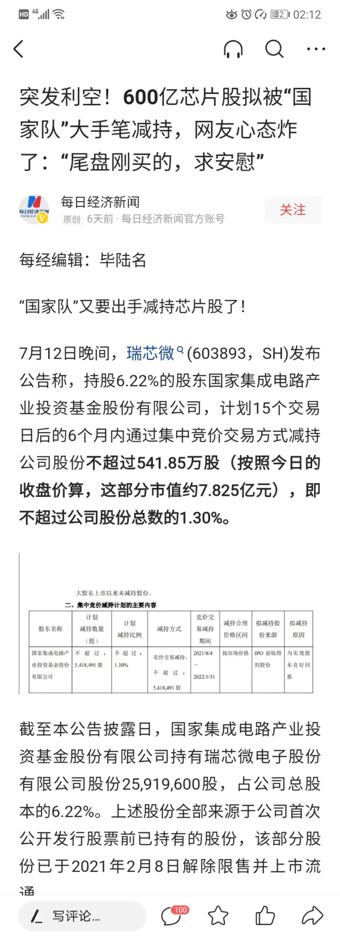 手把手免费教大家看大盘，需要的老朋友们不要浪费我苦力哦