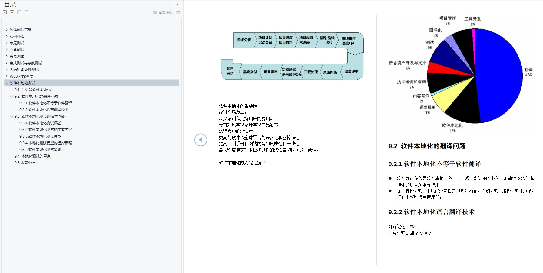 測開面試題大全及答案（含測驗基礎|實體介紹|軟體本地化測驗等）