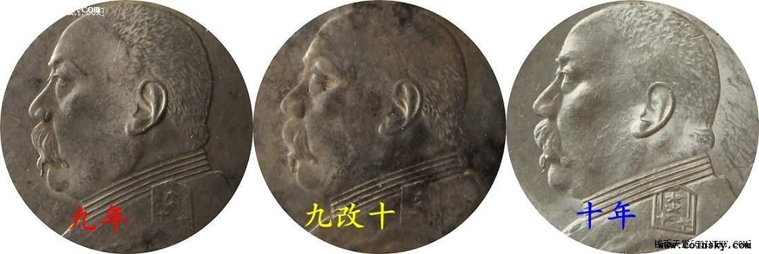 袁大頭版本介紹及辨別