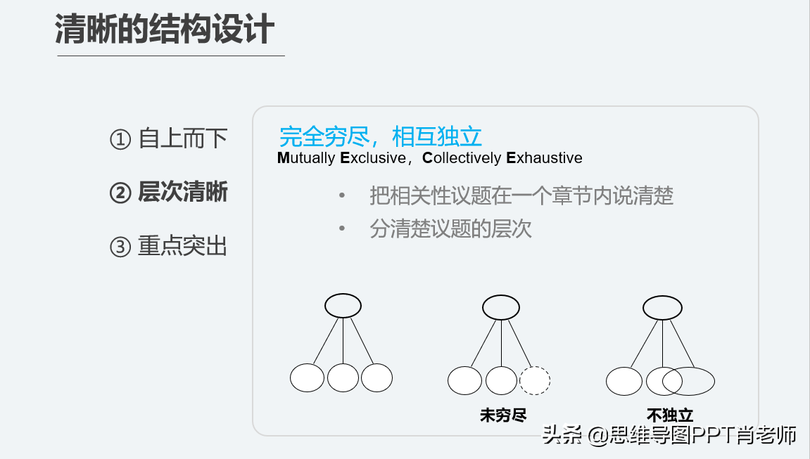 运用这23个PPT小技巧，让你的年终总结又快又好，转发收藏，年终总结小技巧？