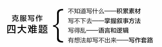 爱写作的你，不得不克服的写作四大难题