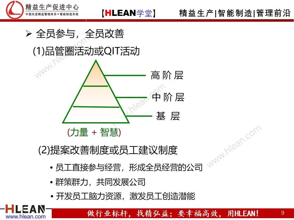 「精益学堂」丰田成功的DNA（下篇）