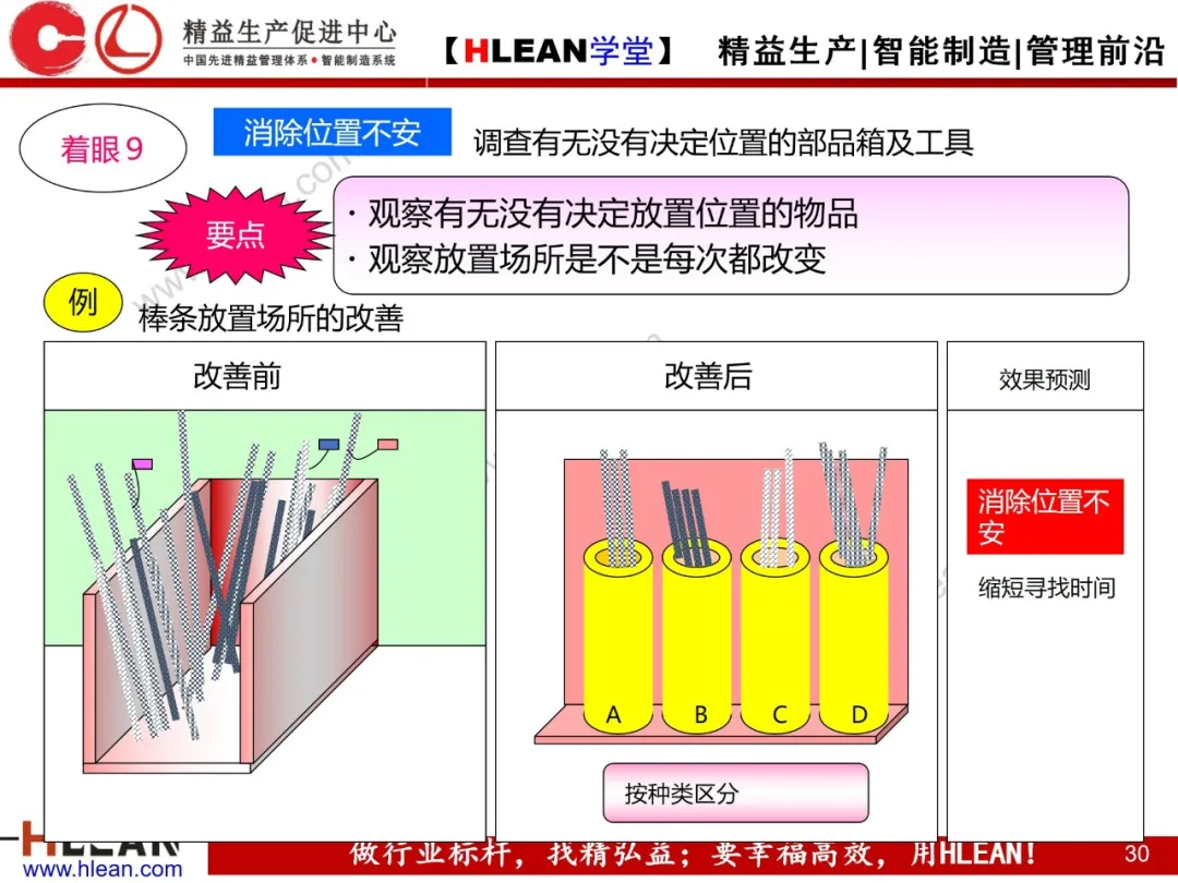 「精益学堂」动作改善案例分析