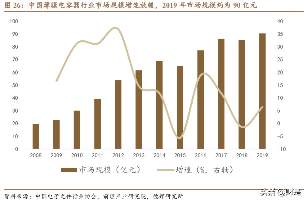 先导智能专题研究：全球电动化大趋势下的“专机之王”