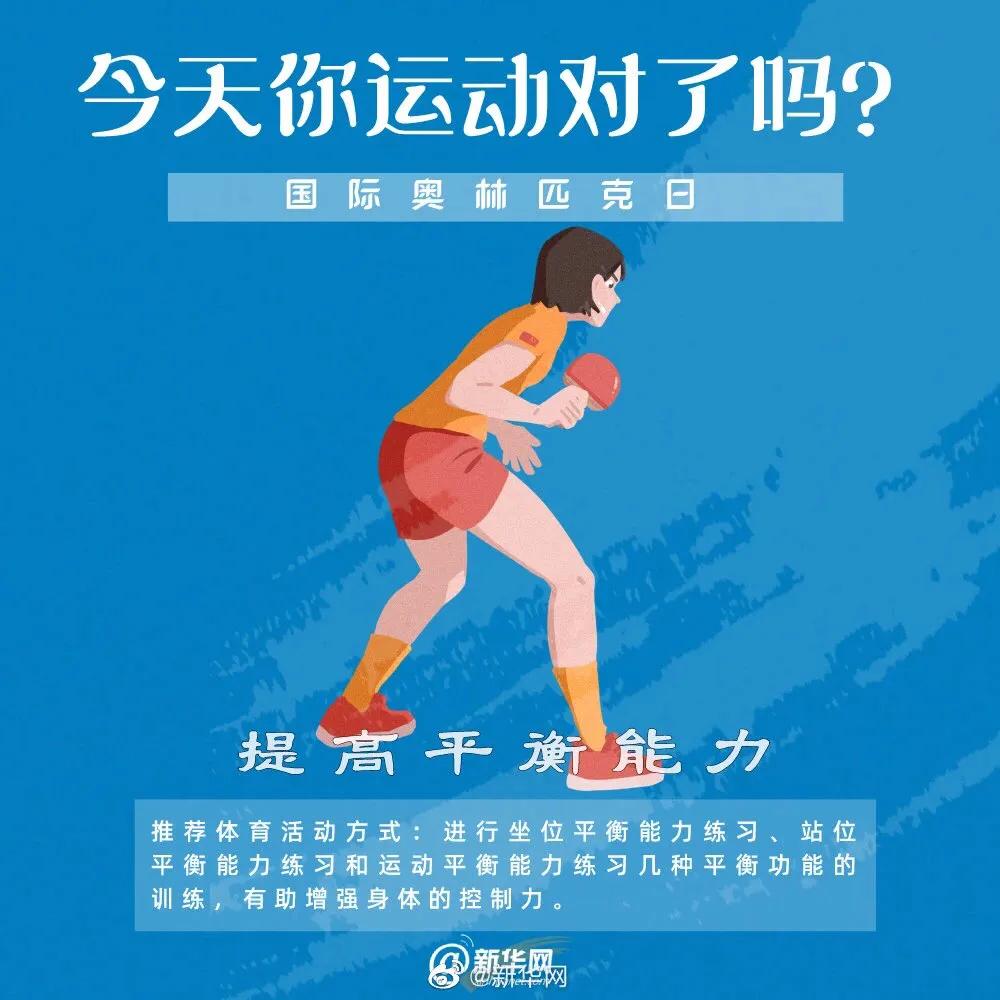 國際奧林匹克日 