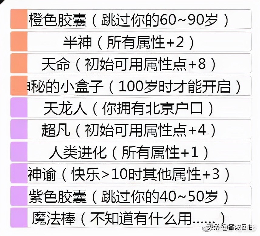 玩了200多把“人生重开模拟器”，我看开了