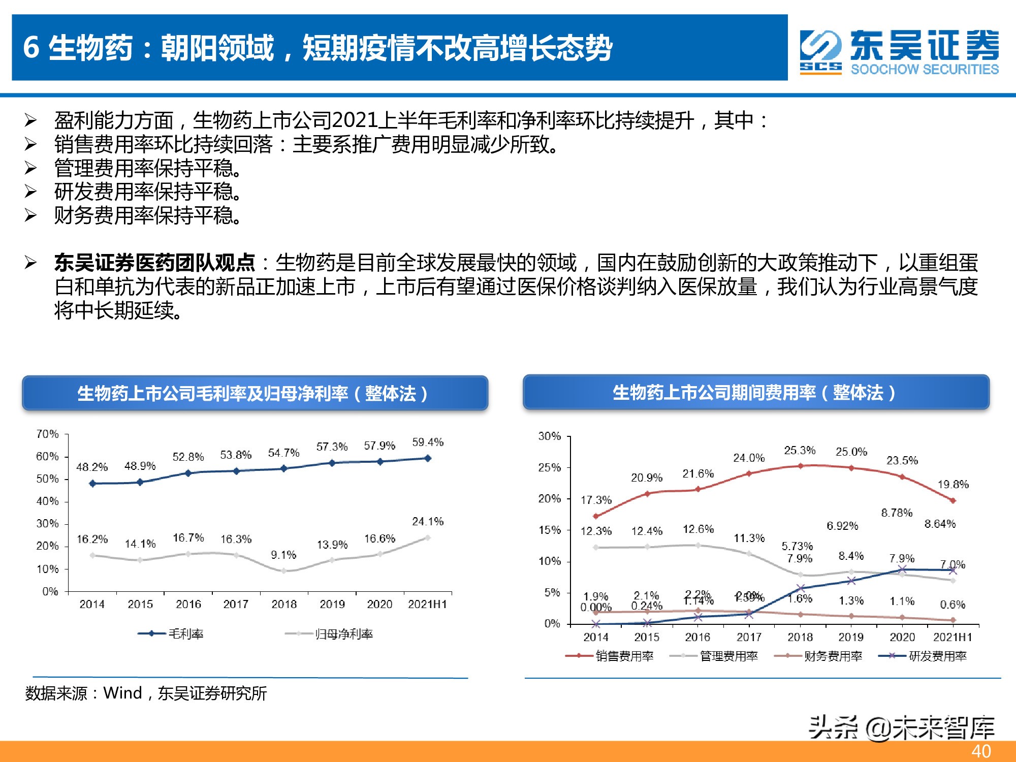医药行业2021年半年报总结报告：医药分化加剧，CXO仍为皇冠明珠