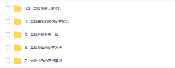 五年花费八千学习文案，总结出了这套文案写作资料大全纯干货