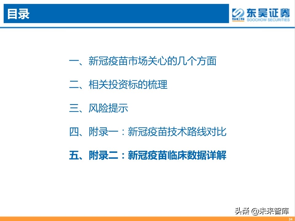 疫苗行业专题报告：新冠疫苗，守以待时，未来可期